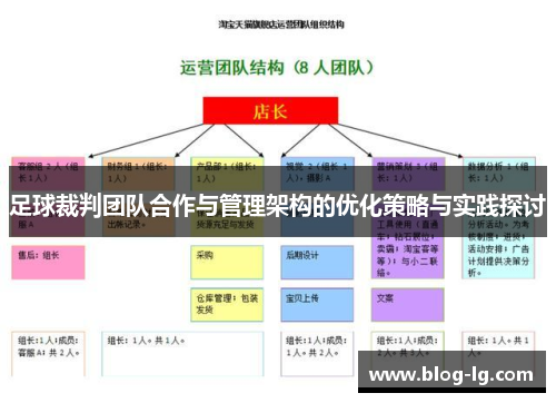 足球裁判团队合作与管理架构的优化策略与实践探讨