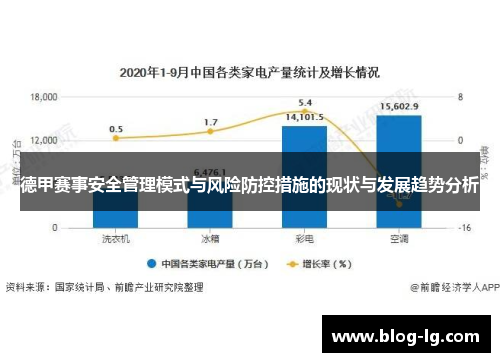 德甲赛事安全管理模式与风险防控措施的现状与发展趋势分析