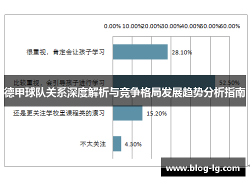 德甲球队关系深度解析与竞争格局发展趋势分析指南