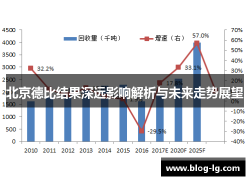 北京德比结果深远影响解析与未来走势展望