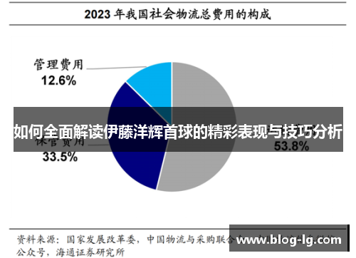 如何全面解读伊藤洋辉首球的精彩表现与技巧分析