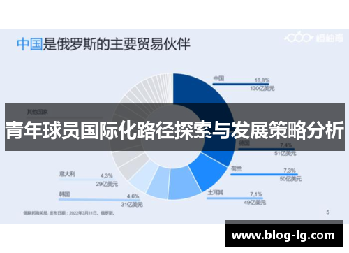 青年球员国际化路径探索与发展策略分析