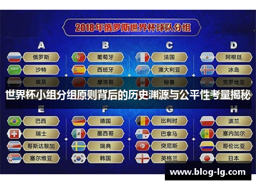 世界杯小组分组原则背后的历史渊源与公平性考量揭秘