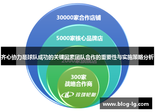 齐心协力是球队成功的关键因素团队合作的重要性与实施策略分析