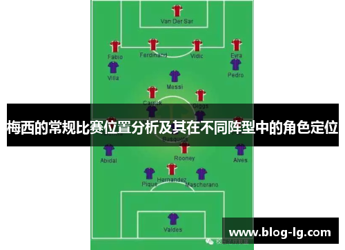 梅西的常规比赛位置分析及其在不同阵型中的角色定位