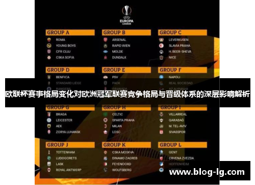 欧联杯赛事格局变化对欧洲冠军联赛竞争格局与晋级体系的深层影响解析