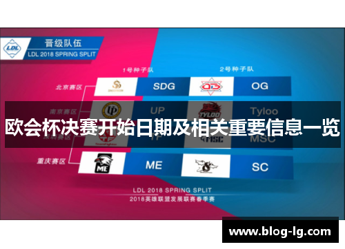 欧会杯决赛开始日期及相关重要信息一览 欧会杯决赛开始日期及相关重要信息一览